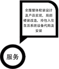 恒峰g22 - 官网入口 -- 每天有惊喜